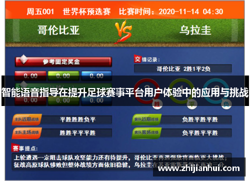 智能语音指导在提升足球赛事平台用户体验中的应用与挑战